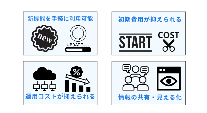 クラウド型工程管理の目的とメリット