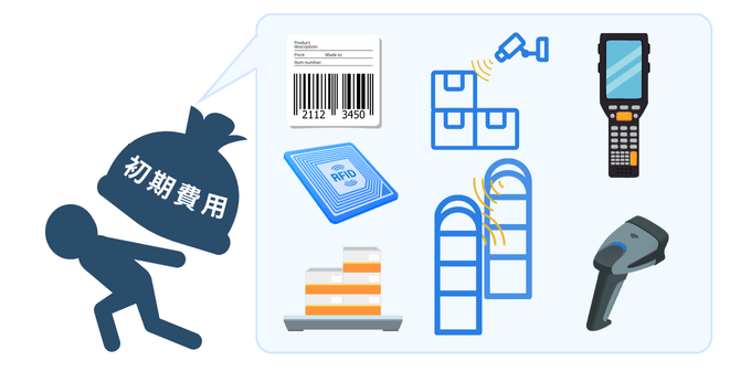 在庫管理システム導入にはそれなりの初期コストがかかる