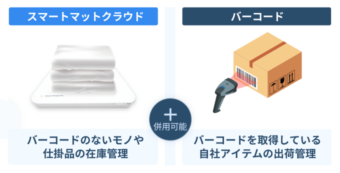 バーコード在庫管理とスマートマットクラウドの併用