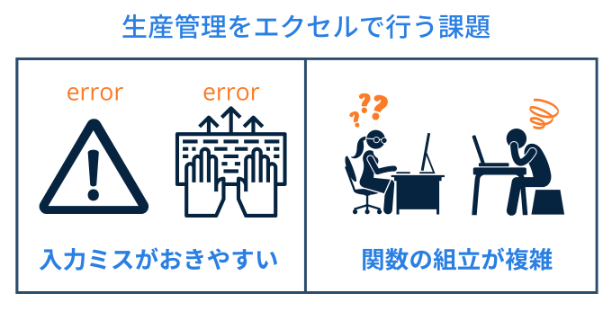 生産管理をエクセルで行う場合の課題