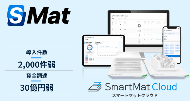 エスマット株式会社の紹介画像