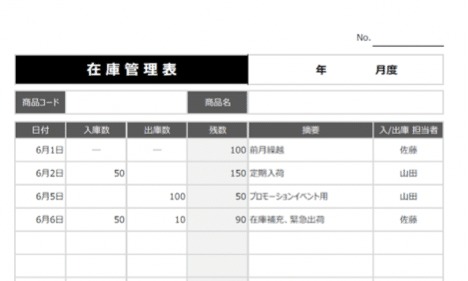 羽生結弦メンバーシップ見れない