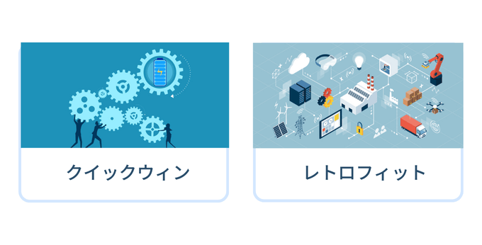 日本式製造DXの２つのキーワード