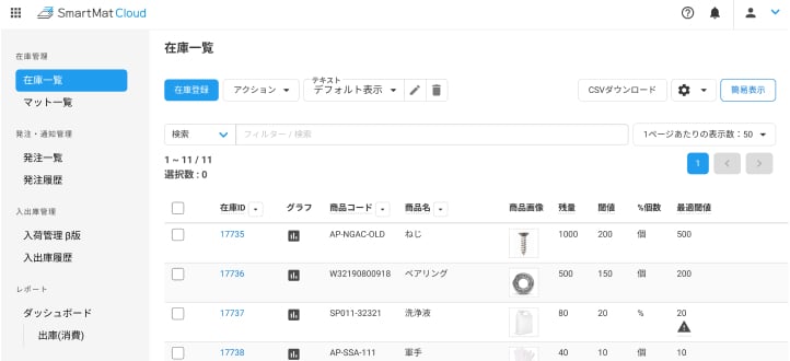 在庫管理表【作り方と作成時の注意点、作成ツールの比較】