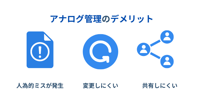 アナログな管理のデメリット