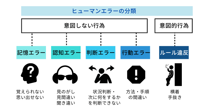 2021人気No.1の 何かのネジ(思い出せない) 各種パーツ - soudal.by