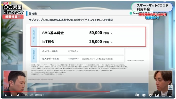 SMCの価格、サブスクリプション金額