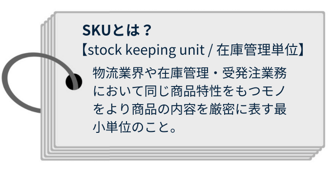 SKUとは？ 