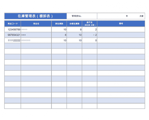 棚卸 棚卸の目的と正確で効率の良い棚卸方法とは