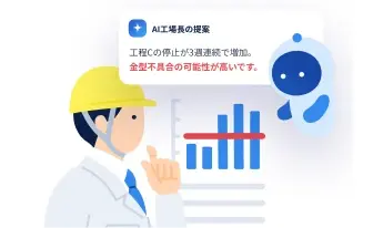 ボトルネックファインダー